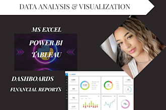 create custom excel spreadsheet and excel dashboard