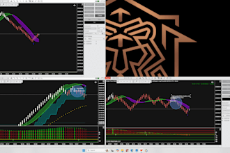 mentor you in nq futures trading using price action and custom indicators