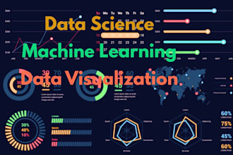 create data visualization and data processing using python