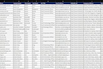 provide verified business email lists