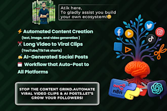automate your social media contents with ai