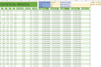 make spc charts hypothesis testing and a dmaic presentations