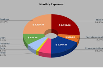 design an income, bill, and savings tracker in google sheets