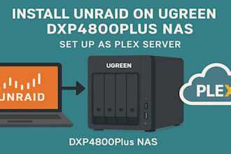 troubleshoot and setup unraid, plex, iptv, synology, synology nas and jellyfin