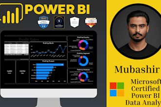 design custom power bi dashboards and reports for business insights