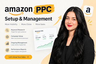 setup amazon ads campaign to increase sales, amazon ppc setup and management