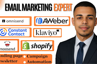 shopify klaviyo marketing, klaviyo SMS, klaviyo automation, klaviyo flows