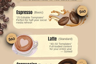 make the café creative menu pack visual and marketing blend