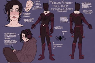 make a character reference sheet for you
