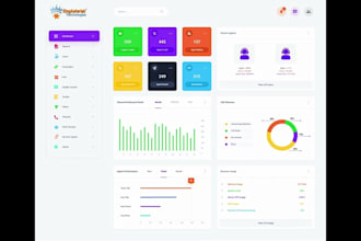 build vicidial dashboard reports custom call center panel
