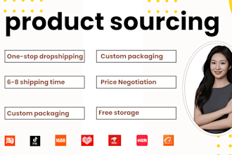 be your china sourcing agent for reliable product and fast global shipping
