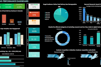 help you automate your spreadsheets and neat presentation