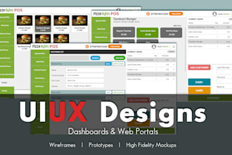 ui UX design for software products
