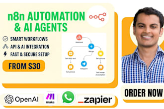 setup n8n automation n8n ai agent n8n workflow makecom n8n installation api