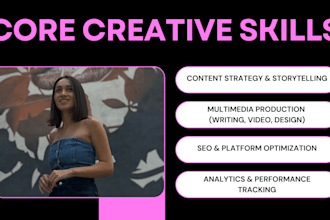 design engaging social media posts