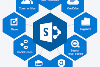 provide expert document management solutions with sharepoint and zoho