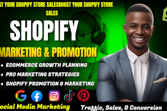 promote shopify store, shopify marketing sales funnel boost shopify store sales