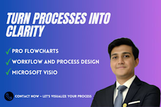 design professional flowcharts and business workflow diagrams