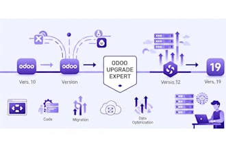 migrate and upgrade your odoo erp from any version to v19
