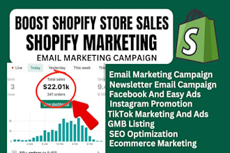 boost shopify store sales, ecommerce website traffic or promote etsy marketing