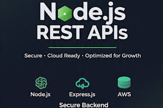 build and deploy a secure nodejs rest API for your application