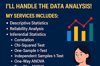 provide expert statistical analysis of your psychology data using spss