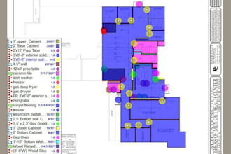do cost estimation, quantity and material take off using planswift