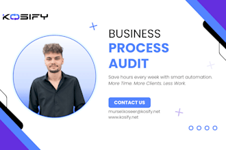 audit your business process and create a clear automation plan