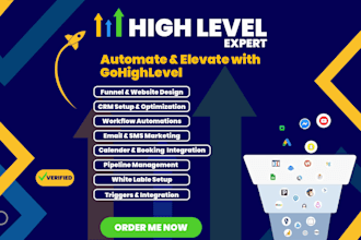 design high converting gohighlevel funnels and automations