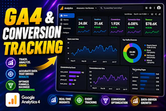 set up google analytics 4 and conversion tracking for funnels and crm