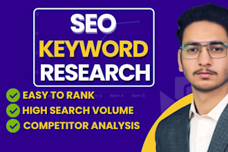provide optimized SEO keyword research for long and short tail