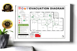 expert evacuation plan service for australia