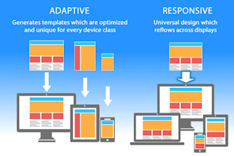 do professional web development