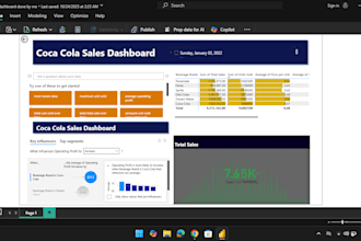 be your data analyst for excel, sql, python, powerbi tableau
