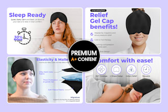 design your amazon a plus content, listing images