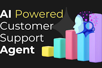 build an ai powered multi channel customer support agent