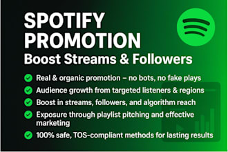do real spotify music promotion to increase playback and fans