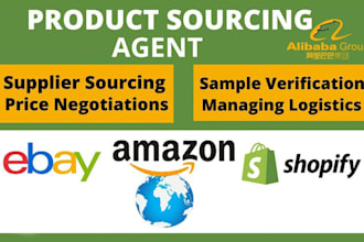 source suppliers in china for private label, wholesale, or dropshipping