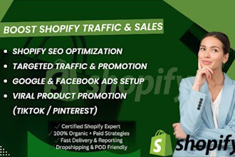 do shopify marketing, shopify promotion boost shopify sales shopify traffic