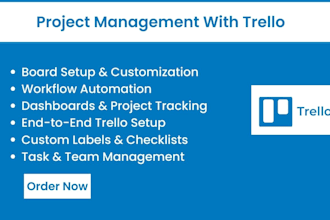 setup and customize trello boards for project and workflow management