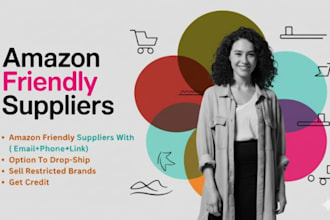 provide amazon fba wholesale suppliers and distributors list