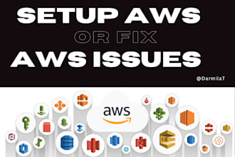 be your AWS cloud expert