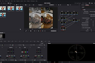 sound design and color grade your video