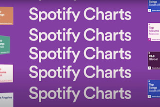 spotify chart ranking  playlist campaign for artists