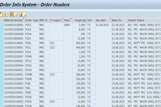 manage production planning and inventory control in sap and excel