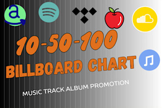 easily add spotify track music to top 10,50,100 spotify chart
