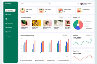 be software developer, billing invoice odoo crm web app erp inventory saas app