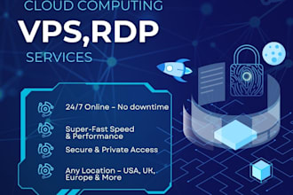 set up fast and secure vps rdp servers with full support