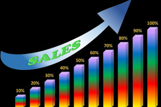 cast a powerful business success spell to boost your sales