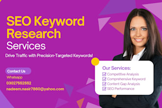 find low competition keywords for ranking